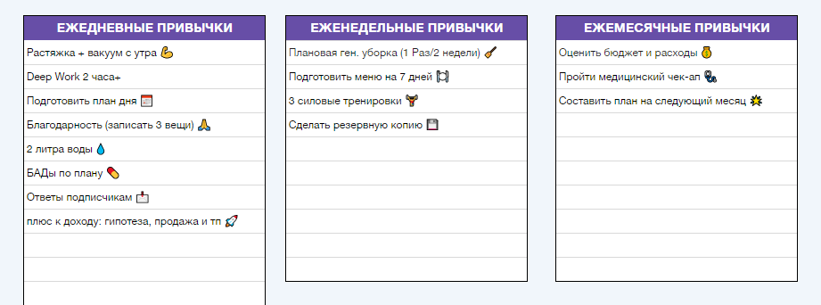 День 1 — пустая структура