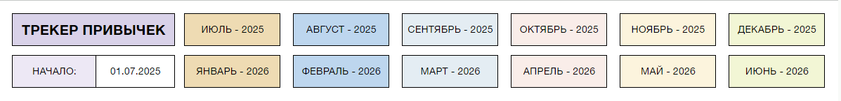 Еженедельные и ежемесячные привычки в отдельном блоке